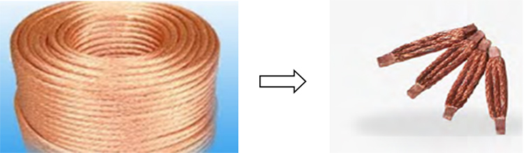 铜编线卷料