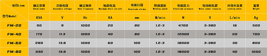 +中频91国语自产拍精品香蕉在线参数